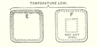 An illustration from The Metallurgy of Steel. ... Second edition ... enlarged. Vol. 1 (1891)