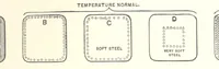 Picture 15 of 178 from The Metallurgy of Steel. ... Second edition ... enlarged. Vol. 1 (1891), leaf 171