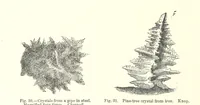 An illustration from The Metallurgy of Steel. ... Second edition ... enlarged. Vol. 1 (1891)