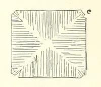 An illustration from The Metallurgy of Steel. ... Second edition ... enlarged. Vol. 1 (1891)