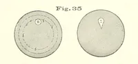 An illustration from The Metallurgy of Steel. ... Second edition ... enlarged. Vol. 1 (1891)