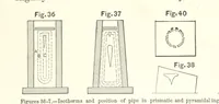 Picture 26 of 178 from The Metallurgy of Steel. ... Second edition ... enlarged. Vol. 1 (1891), leaf 174