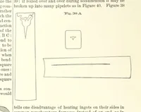 Picture 27 of 178 from The Metallurgy of Steel. ... Second edition ... enlarged. Vol. 1 (1891), leaf 174