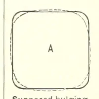 An illustration from The Metallurgy of Steel. ... Second edition ... enlarged. Vol. 1 (1891)