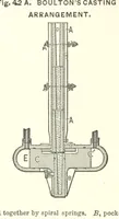Picture 29 of 178 from The Metallurgy of Steel. ... Second edition ... enlarged. Vol. 1 (1891), leaf 178