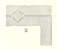 An illustration from The Metallurgy of Steel. ... Second edition ... enlarged. Vol. 1 (1891)