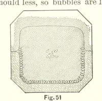 Picture 37 of 178 from The Metallurgy of Steel. ... Second edition ... enlarged. Vol. 1 (1891), leaf 186