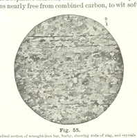 An illustration from The Metallurgy of Steel. ... Second edition ... enlarged. Vol. 1 (1891)