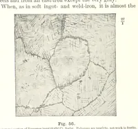 Picture 41 of 178 from The Metallurgy of Steel. ... Second edition ... enlarged. Vol. 1 (1891), leaf 189