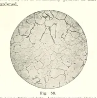 An illustration from The Metallurgy of Steel. ... Second edition ... enlarged. Vol. 1 (1891)