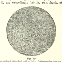 An illustration from The Metallurgy of Steel. ... Second edition ... enlarged. Vol. 1 (1891)