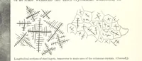 Picture 50 of 178 from The Metallurgy of Steel. ... Second edition ... enlarged. Vol. 1 (1891), leaf 207