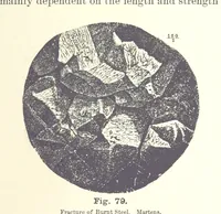 Picture 61 of 178 from The Metallurgy of Steel. ... Second edition ... enlarged. Vol. 1 (1891), leaf 225