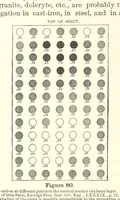 An illustration from The Metallurgy of Steel. ... Second edition ... enlarged. Vol. 1 (1891)