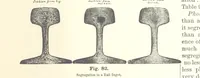 An illustration from The Metallurgy of Steel. ... Second edition ... enlarged. Vol. 1 (1891)