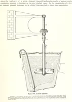 Picture 66 of 178 from The Metallurgy of Steel. ... Second edition ... enlarged. Vol. 1 (1891), leaf 233