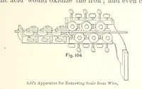 Picture 75 of 178 from The Metallurgy of Steel. ... Second edition ... enlarged. Vol. 1 (1891), leaf 249
