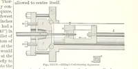 An illustration from The Metallurgy of Steel. ... Second edition ... enlarged. Vol. 1 (1891)