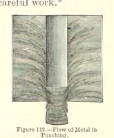 Picture 82 of 178 from The Metallurgy of Steel. ... Second edition ... enlarged. Vol. 1 (1891), leaf 252