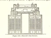 An illustration from The Metallurgy of Steel. ... Second edition ... enlarged. Vol. 1 (1891)