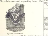 Picture 91 of 178 from The Metallurgy of Steel. ... Second edition ... enlarged. Vol. 1 (1891), leaf 293