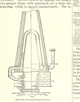 An illustration from The Metallurgy of Steel. ... Second edition ... enlarged. Vol. 1 (1891)