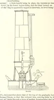 An illustration from The Metallurgy of Steel. ... Second edition ... enlarged. Vol. 1 (1891)