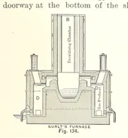 Picture 95 of 178 from The Metallurgy of Steel. ... Second edition ... enlarged. Vol. 1 (1891), leaf 299