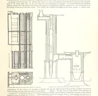 An illustration from The Metallurgy of Steel. ... Second edition ... enlarged. Vol. 1 (1891)