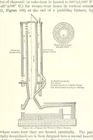 An illustration from The Metallurgy of Steel. ... Second edition ... enlarged. Vol. 1 (1891)