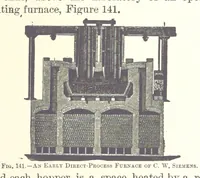 An illustration from The Metallurgy of Steel. ... Second edition ... enlarged. Vol. 1 (1891)