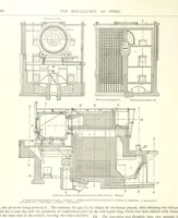 An illustration from The Metallurgy of Steel. ... Second edition ... enlarged. Vol. 1 (1891)