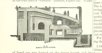 An illustration from The Metallurgy of Steel. ... Second edition ... enlarged. Vol. 1 (1891)
