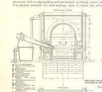 Picture 106 of 178 from The Metallurgy of Steel. ... Second edition ... enlarged. Vol. 1 (1891), leaf 313