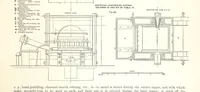 An illustration from The Metallurgy of Steel. ... Second edition ... enlarged. Vol. 1 (1891)