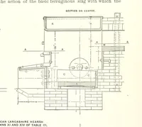 Picture 108 of 178 from The Metallurgy of Steel. ... Second edition ... enlarged. Vol. 1 (1891), leaf 313