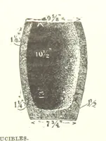 An illustration from The Metallurgy of Steel. ... Second edition ... enlarged. Vol. 1 (1891)