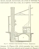 An illustration from The Metallurgy of Steel. ... Second edition ... enlarged. Vol. 1 (1891)
