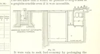 An illustration from The Metallurgy of Steel. ... Second edition ... enlarged. Vol. 1 (1891)