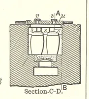 An illustration from The Metallurgy of Steel. ... Second edition ... enlarged. Vol. 1 (1891)