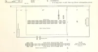 An illustration from The Metallurgy of Steel. ... Second edition ... enlarged. Vol. 1 (1891)