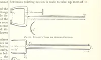 An illustration from The Metallurgy of Steel. ... Second edition ... enlarged. Vol. 1 (1891)