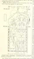 An illustration from The Metallurgy of Steel. ... Second edition ... enlarged. Vol. 1 (1891)