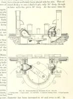 An illustration from The Metallurgy of Steel. ... Second edition ... enlarged. Vol. 1 (1891)