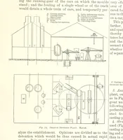 An illustration from The Metallurgy of Steel. ... Second edition ... enlarged. Vol. 1 (1891)