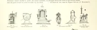 Picture 137 of 178 from The Metallurgy of Steel. ... Second edition ... enlarged. Vol. 1 (1891), leaf 370