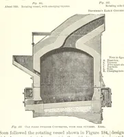 An illustration from The Metallurgy of Steel. ... Second edition ... enlarged. Vol. 1 (1891)