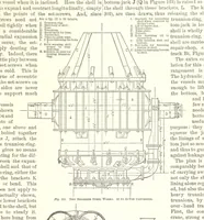 An illustration from The Metallurgy of Steel. ... Second edition ... enlarged. Vol. 1 (1891)