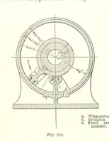 An illustration from The Metallurgy of Steel. ... Second edition ... enlarged. Vol. 1 (1891)