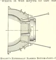 An illustration from The Metallurgy of Steel. ... Second edition ... enlarged. Vol. 1 (1891)
